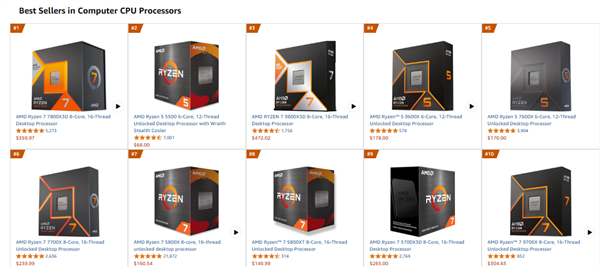 上阳网配资 恐怖统治力！AMD通吃电商平台CPU畅销Top10：Intel零上榜